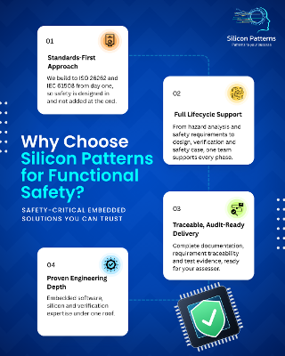Functional Safety for Safety-Critical Embedded Systems